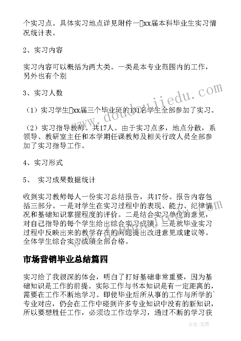 最新市场营销毕业总结(大全5篇)