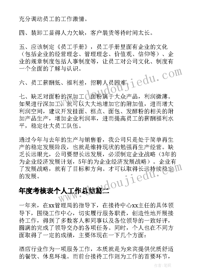 最新年度考核表个人工作总结(优秀6篇)