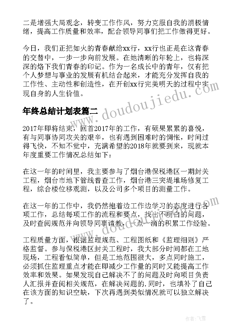 年终总结计划表 银行年终总结及工作计划(优质5篇)