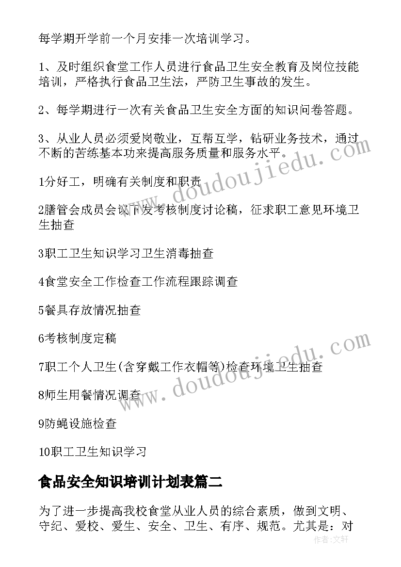 2023年食品安全知识培训计划表(模板5篇)