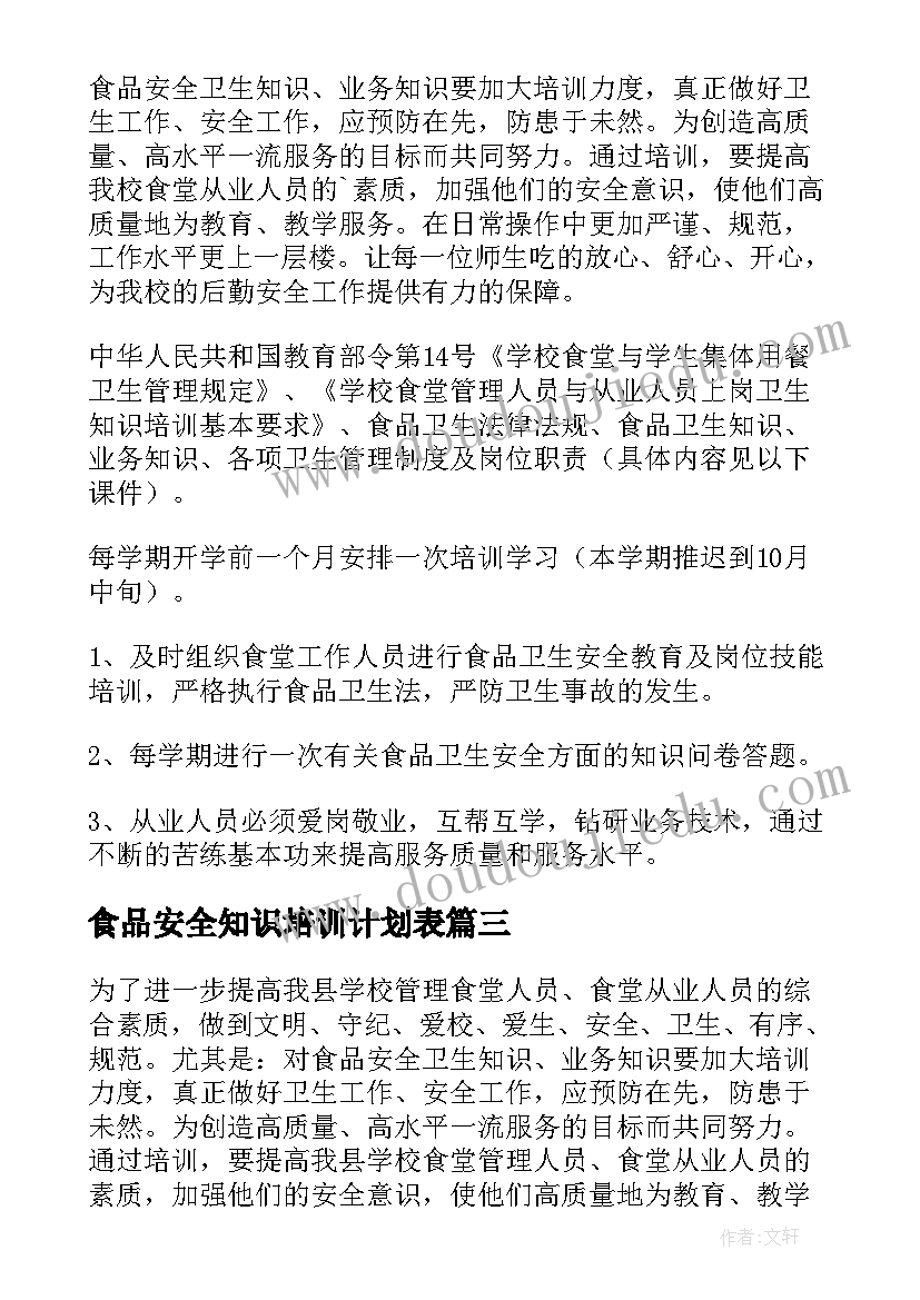 2023年食品安全知识培训计划表(模板5篇)