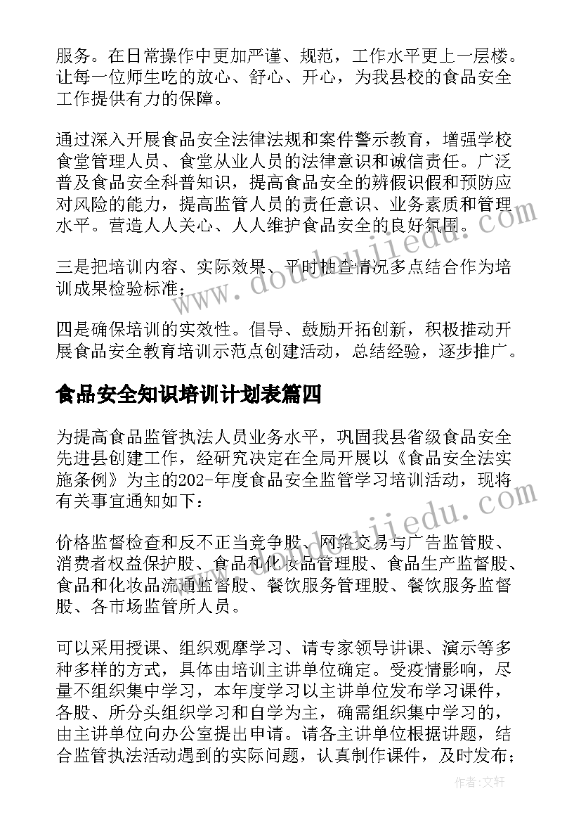 2023年食品安全知识培训计划表(模板5篇)