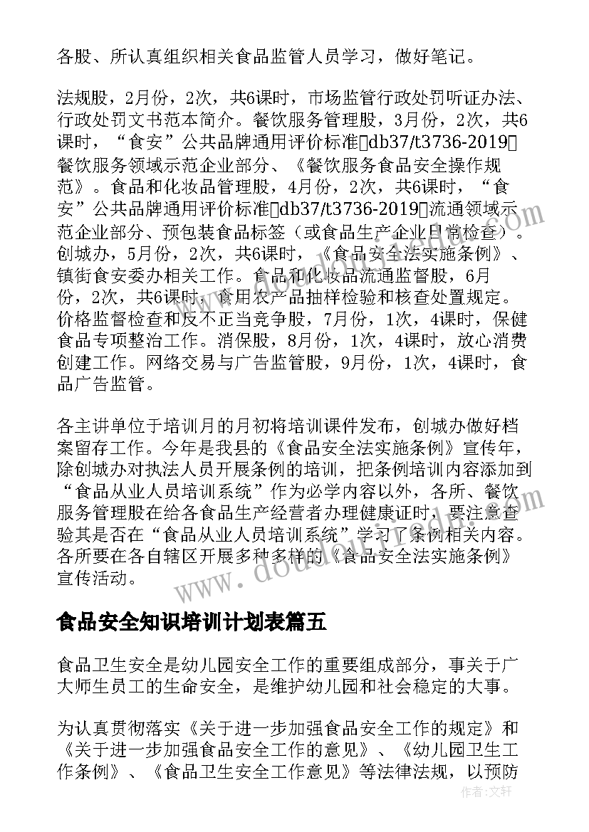 2023年食品安全知识培训计划表(模板5篇)