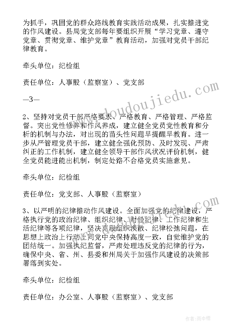 2023年规划方案格式(优秀6篇)