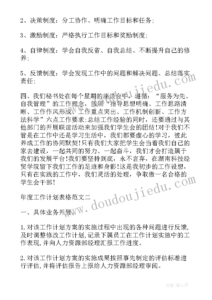 党建年度工作计划表(通用6篇)