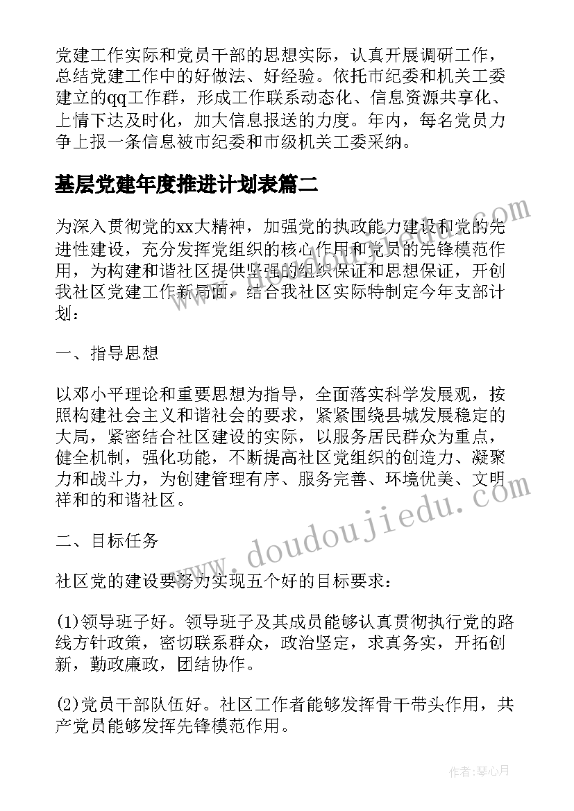 2023年基层党建年度推进计划表(汇总5篇)