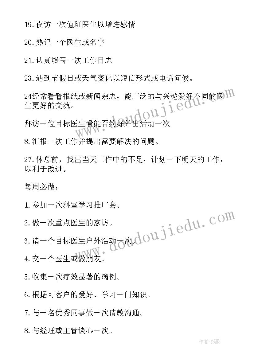 2023年医药代表工作日志 医药代表工作总结(优秀5篇)