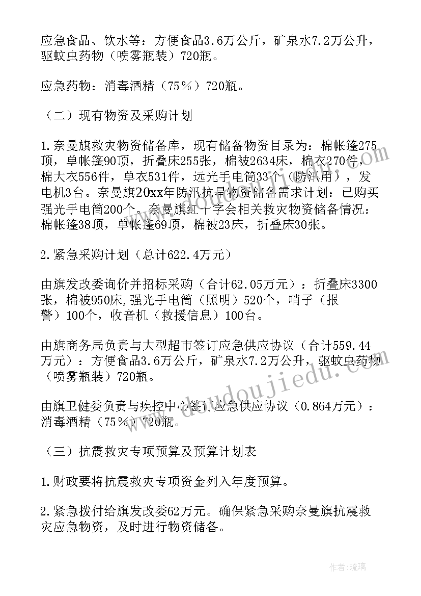 最新食堂物资采购方案(模板5篇)