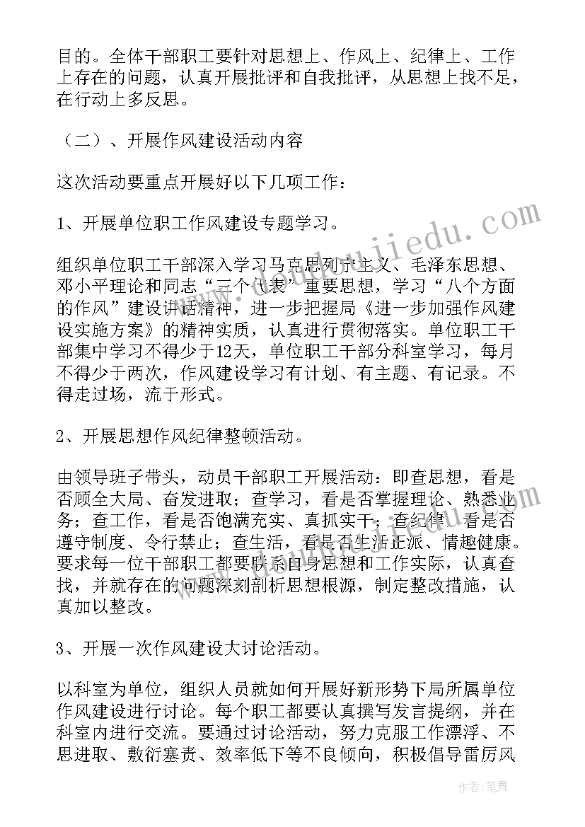 最新监督工作实施方案(优秀5篇)