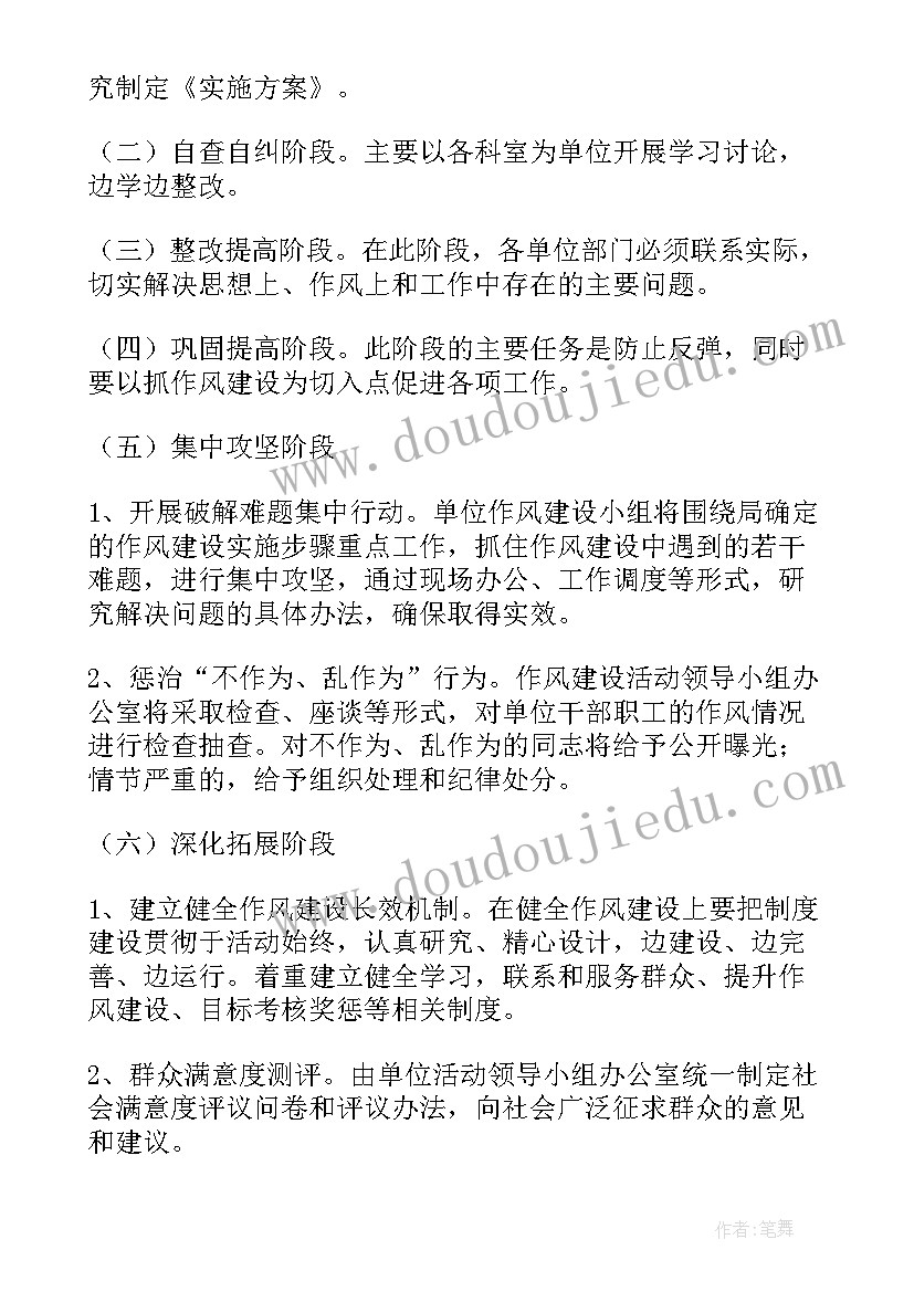 最新监督工作实施方案(优秀5篇)