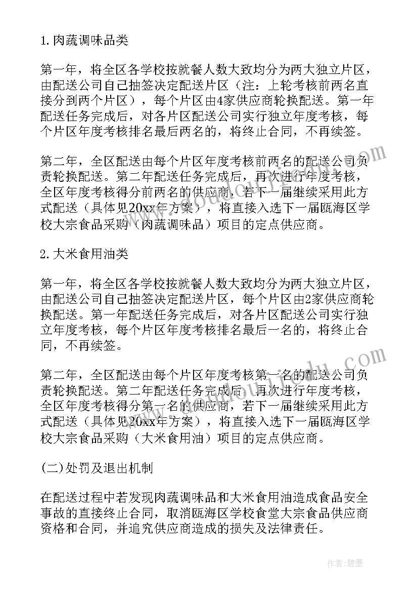 2023年食堂大米采购方案 学校食堂食品采购方案(大全5篇)