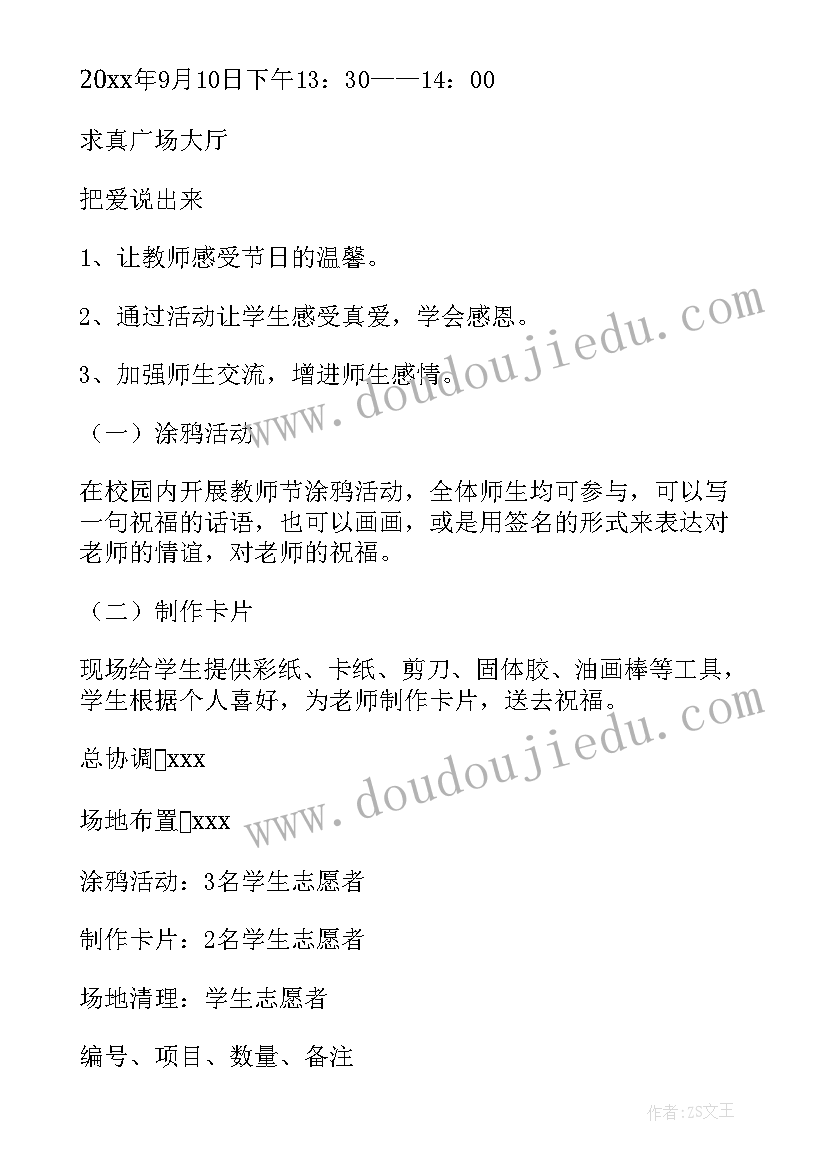 最新亲子涂鸦活动策划方案 涂鸦活动方案(优秀5篇)