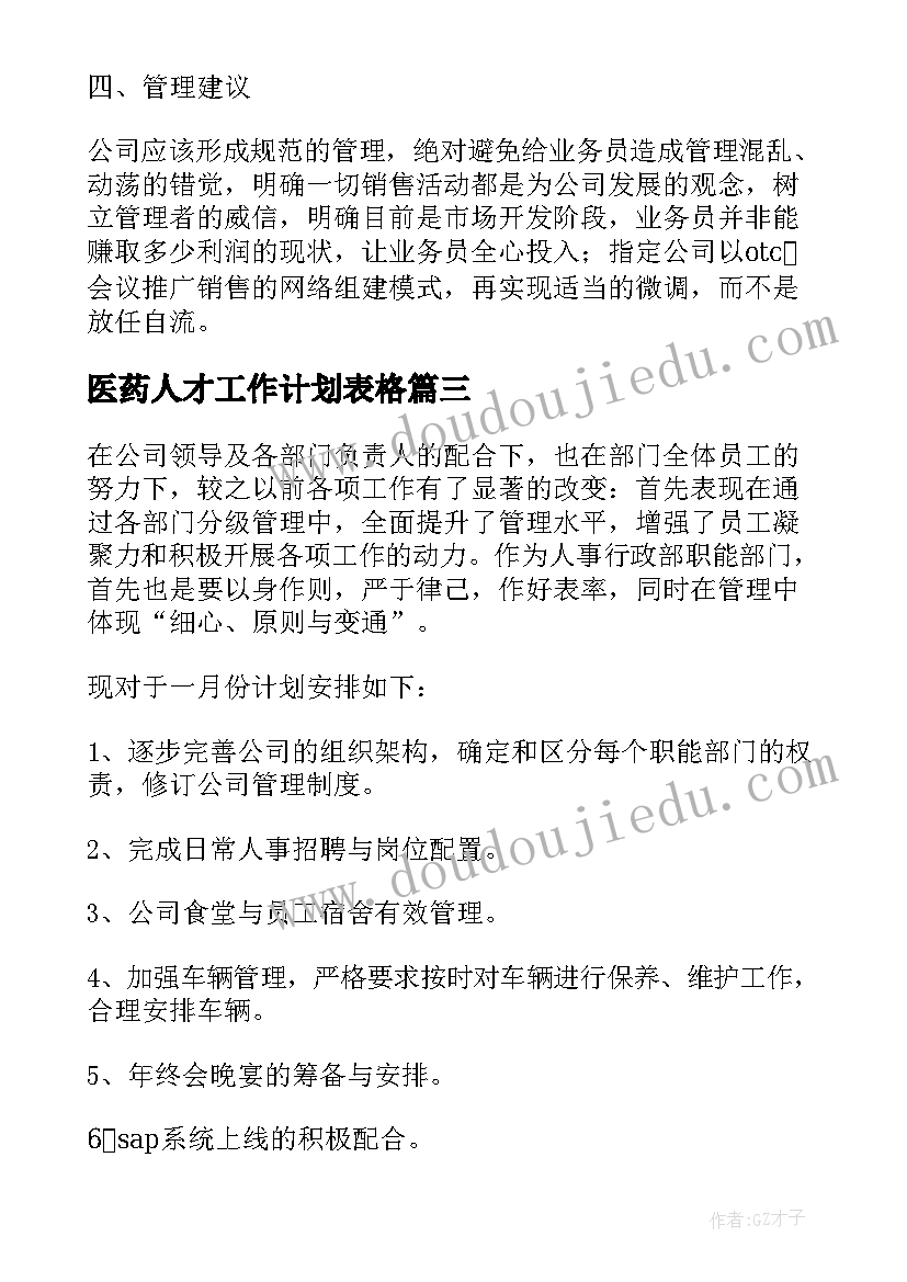 2023年医药人才工作计划表格 医药代表月工作计划表(通用5篇)