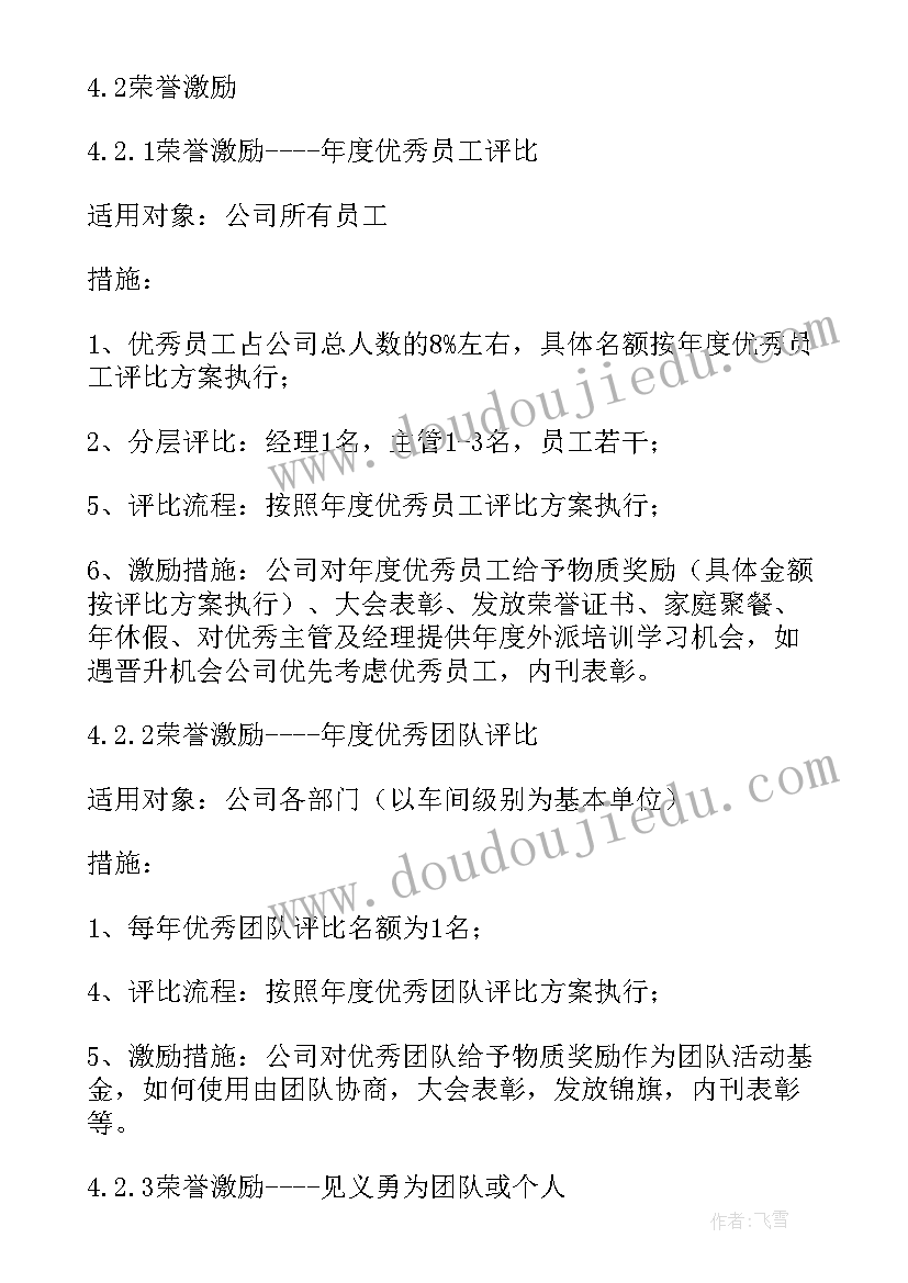 最新有趣的激励方案(模板5篇)