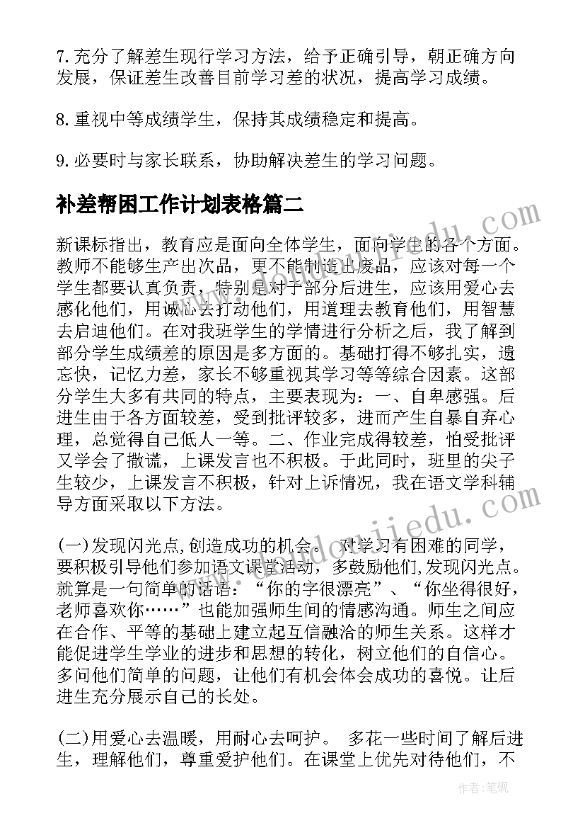 2023年补差帮困工作计划表格 培优补差工作计划表(大全5篇)