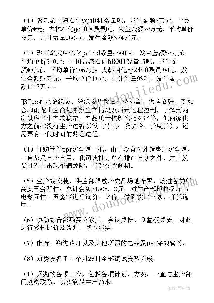 最新机关采买工作总结报告 采购工作总结(大全5篇)