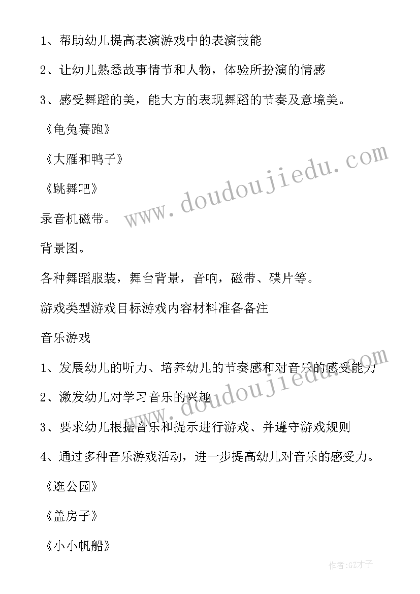 最新大班活动我的计划表反思与总结(汇总5篇)