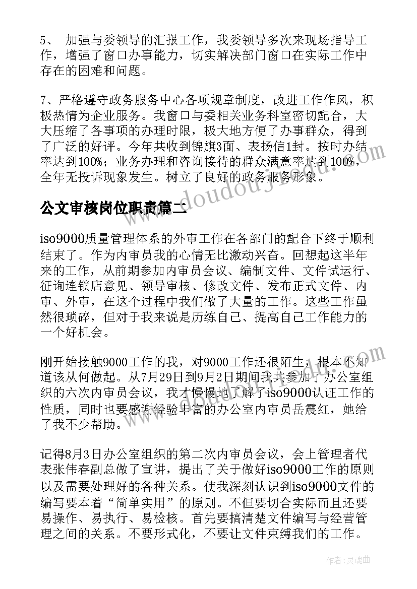 2023年公文审核岗位职责 前置审核工作总结(精选10篇)