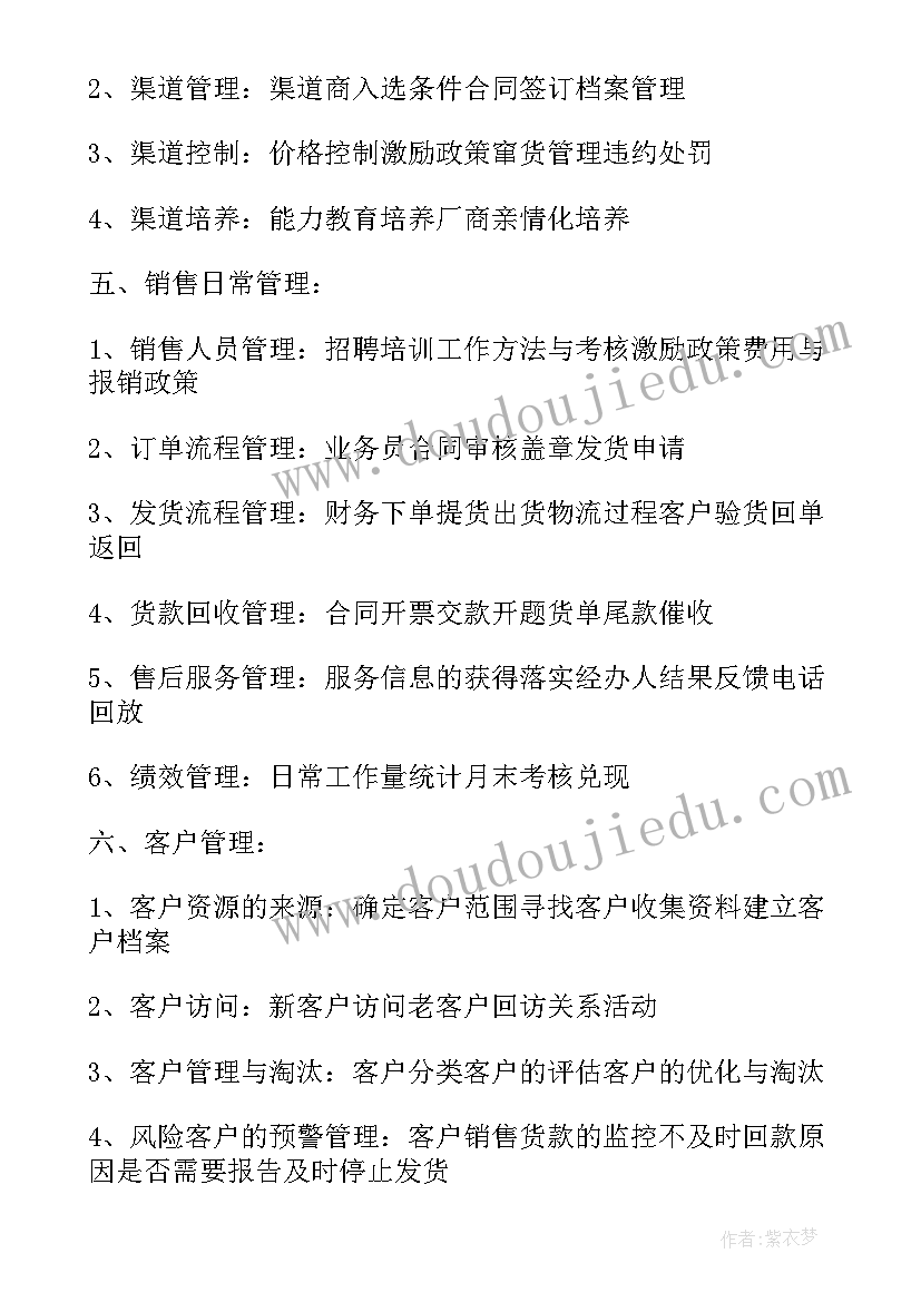 最新合约销售管理方案(模板5篇)