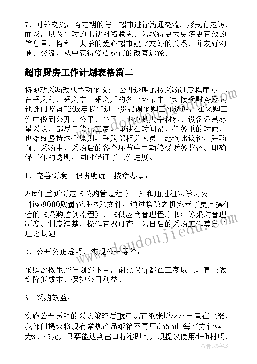 最新超市厨房工作计划表格(模板5篇)