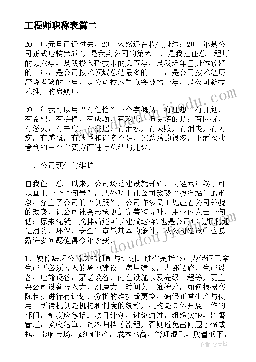 最新工程师职称表 电子工程师求职信(优秀6篇)