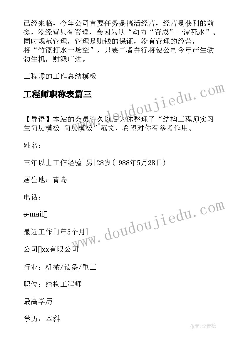 最新工程师职称表 电子工程师求职信(优秀6篇)