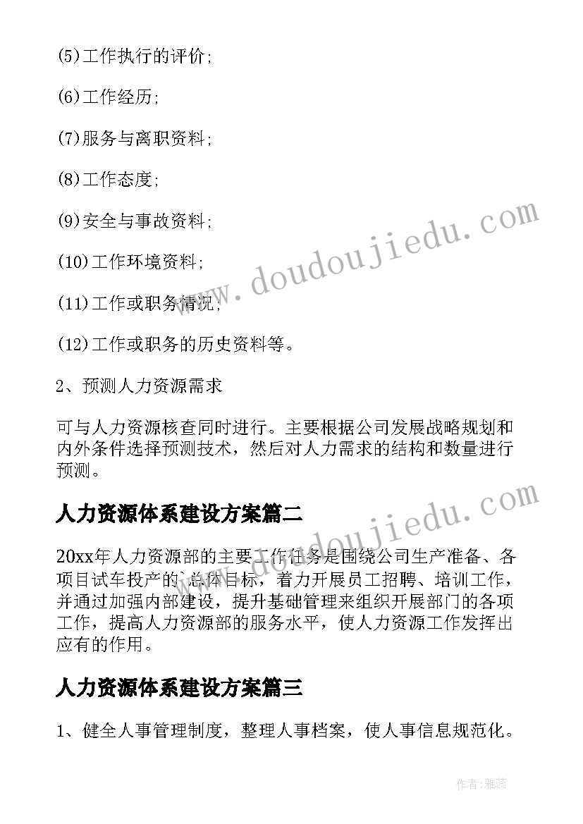 人力资源体系建设方案(优秀5篇)