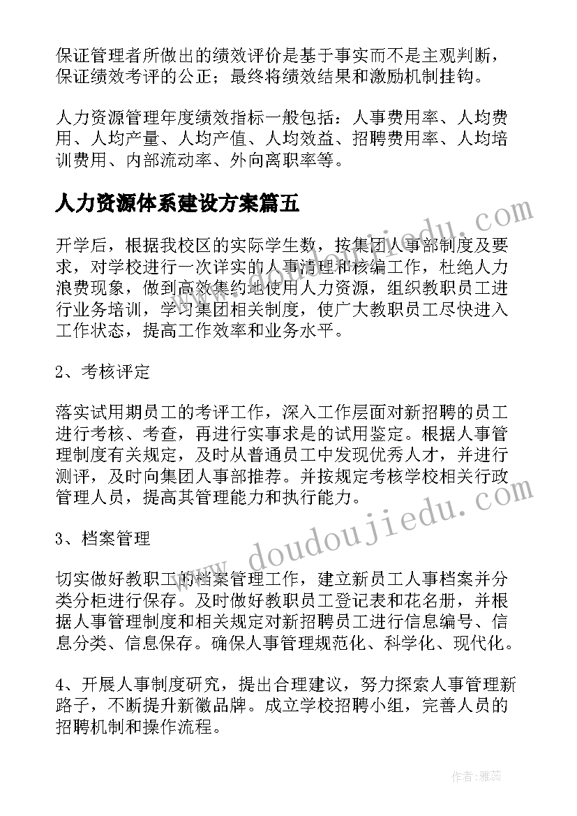 人力资源体系建设方案(优秀5篇)