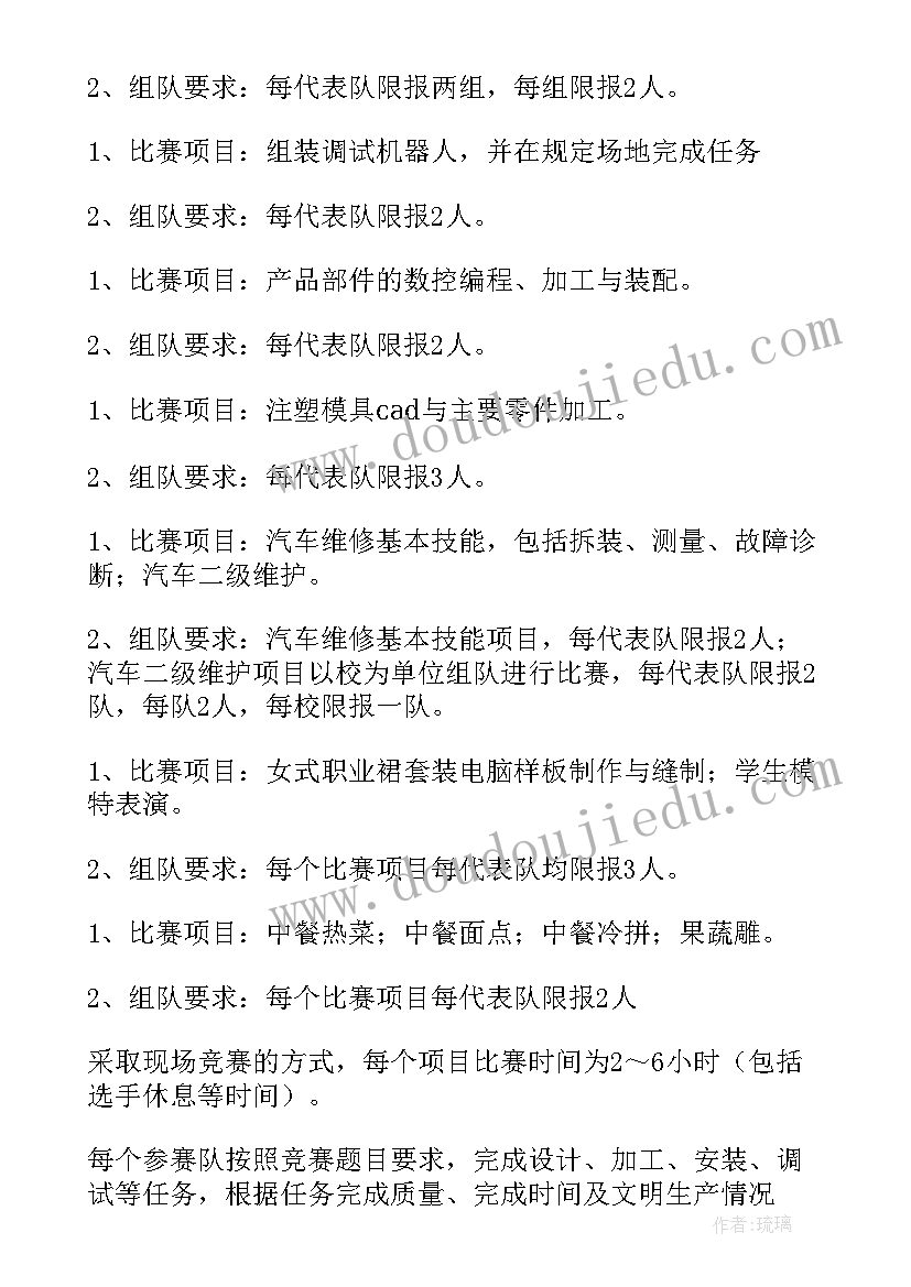 最新职业技能活动周总结(优秀5篇)