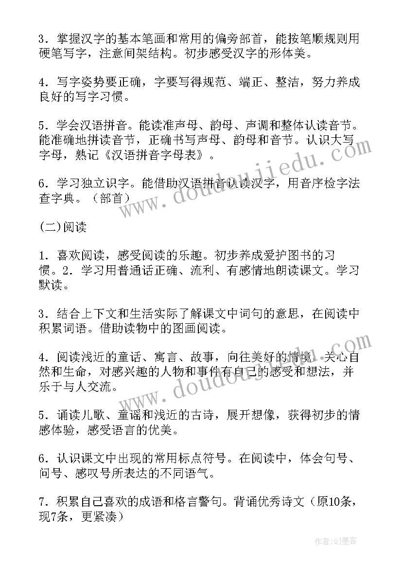 2023年小学语文新课程标准版 小学语文新课程标准学习心得体会(汇总5篇)