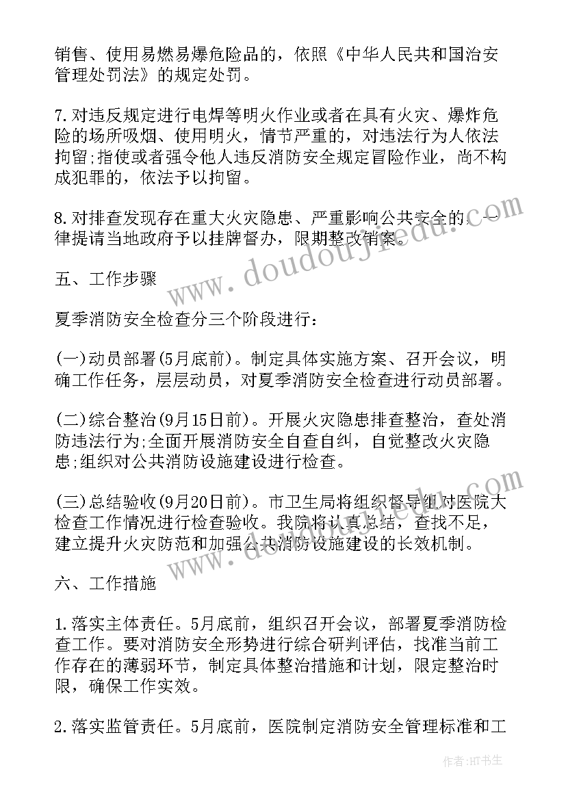 2023年商场消防安全检查报告(精选8篇)