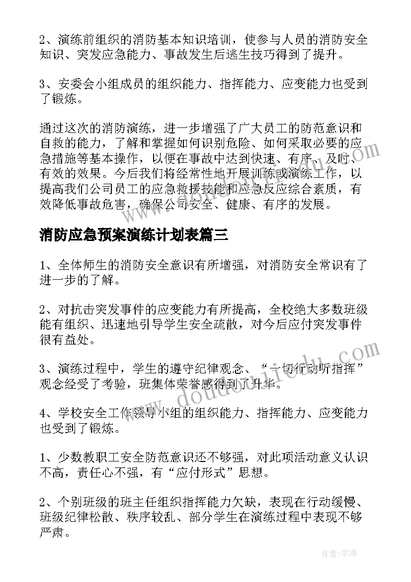 2023年消防应急预案演练计划表(精选6篇)