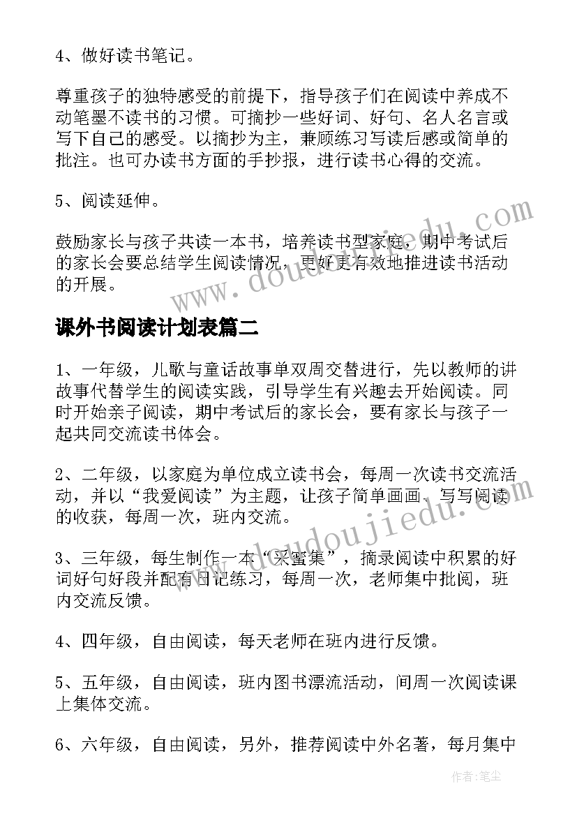 最新课外书阅读计划表(实用6篇)