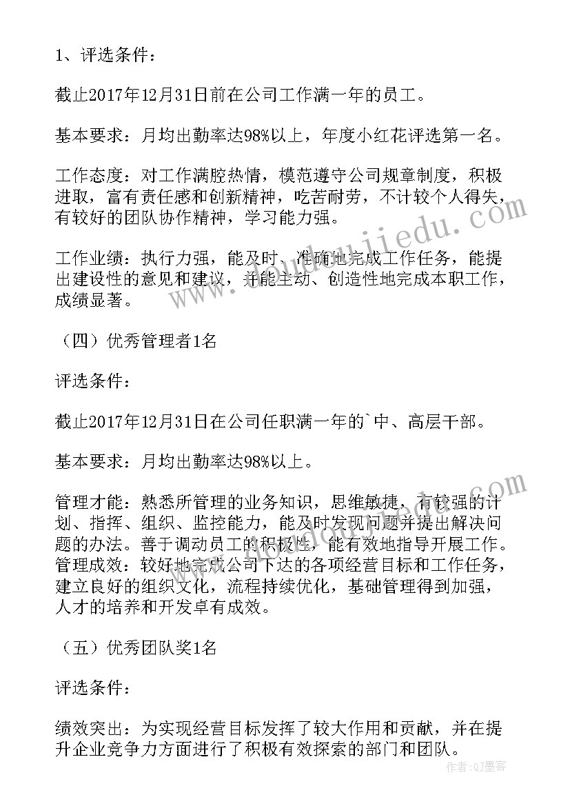 最新评优活动致辞 五四评优活动总结(汇总7篇)