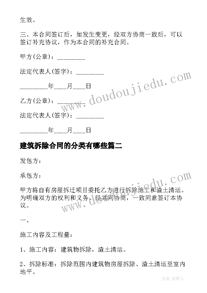 2023年建筑拆除合同的分类有哪些(汇总5篇)