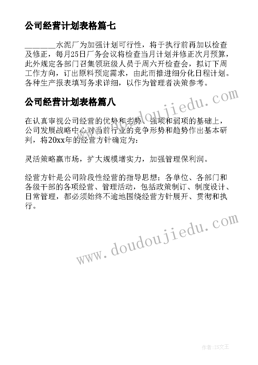 最新公司经营计划表格(大全8篇)