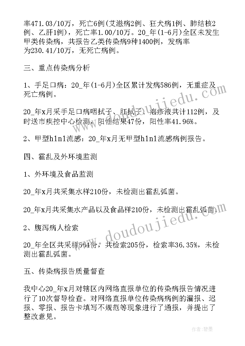 最新预防肺结核病心得体会 预防肺结核活动心得体会(优秀5篇)