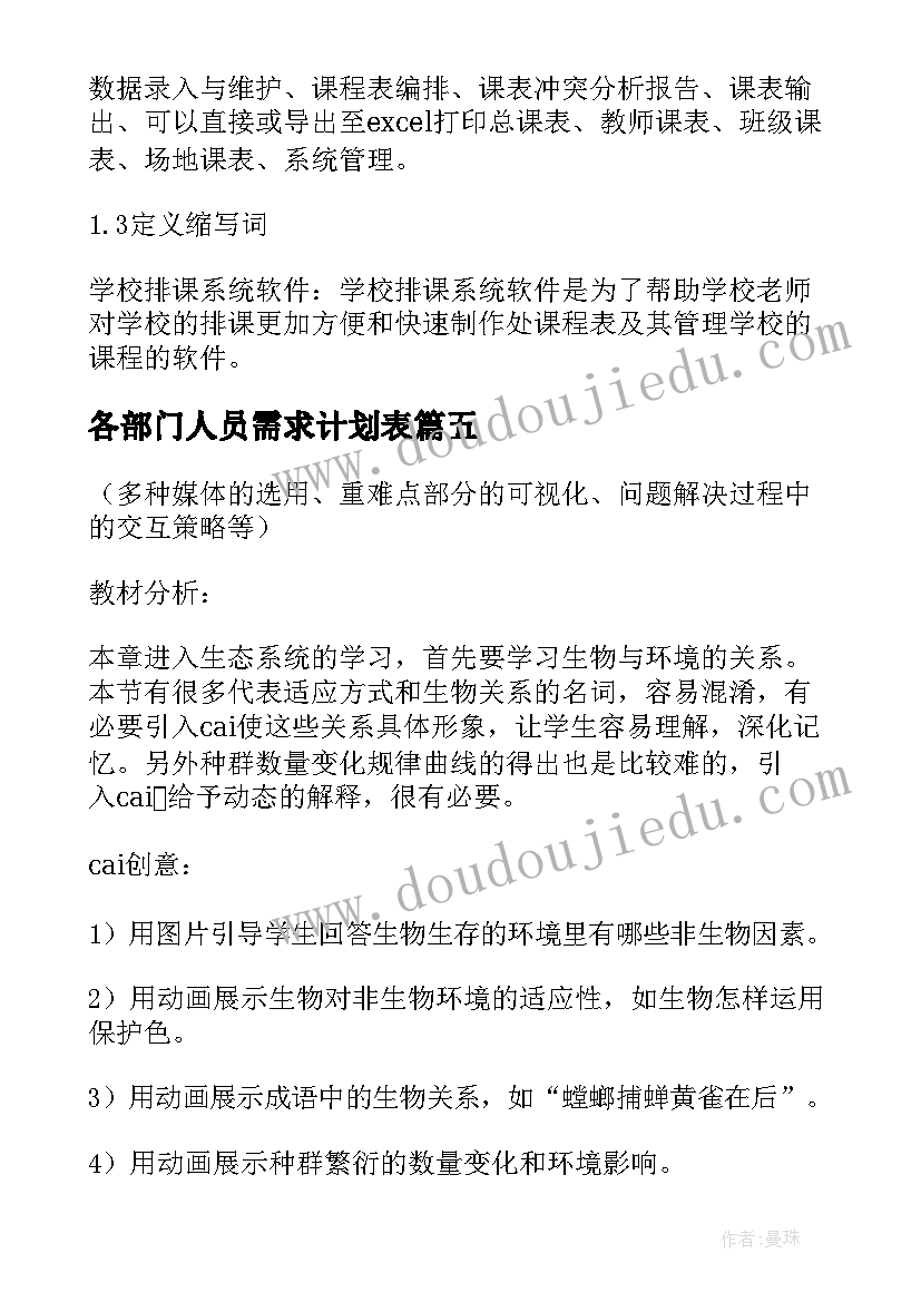 2023年各部门人员需求计划表(实用8篇)