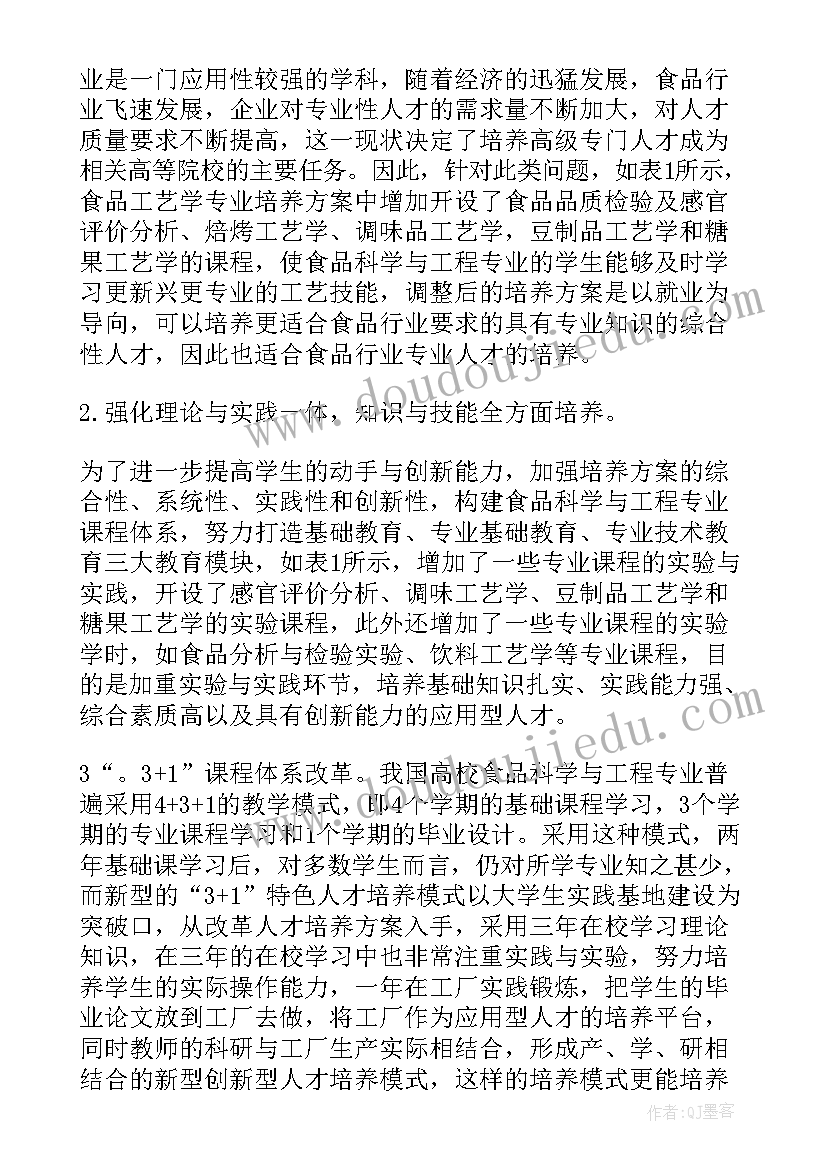 最新食品科学与工程课程心得体会总结(实用5篇)