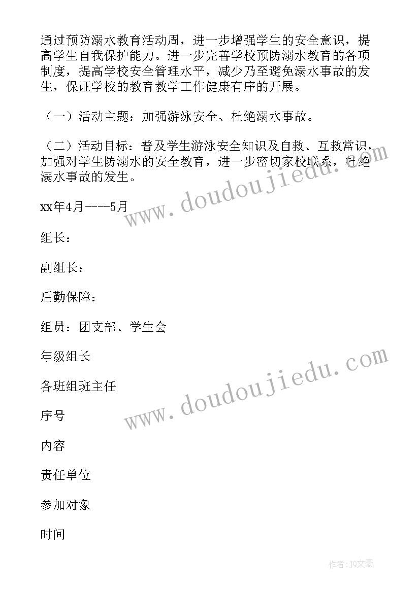 2023年小学防溺水工作开展情况汇报 小学防溺水工作方案(精选7篇)