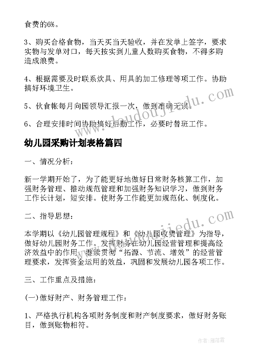 幼儿园采购计划表格(通用5篇)