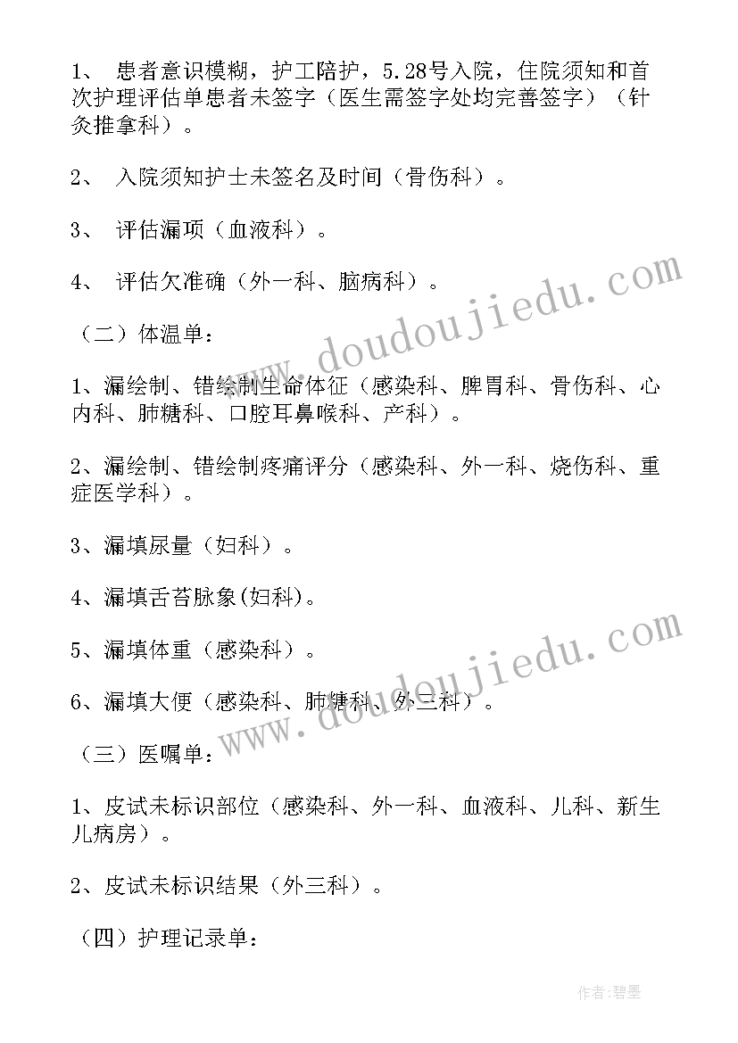 最新神经内科护理工作总结(实用8篇)