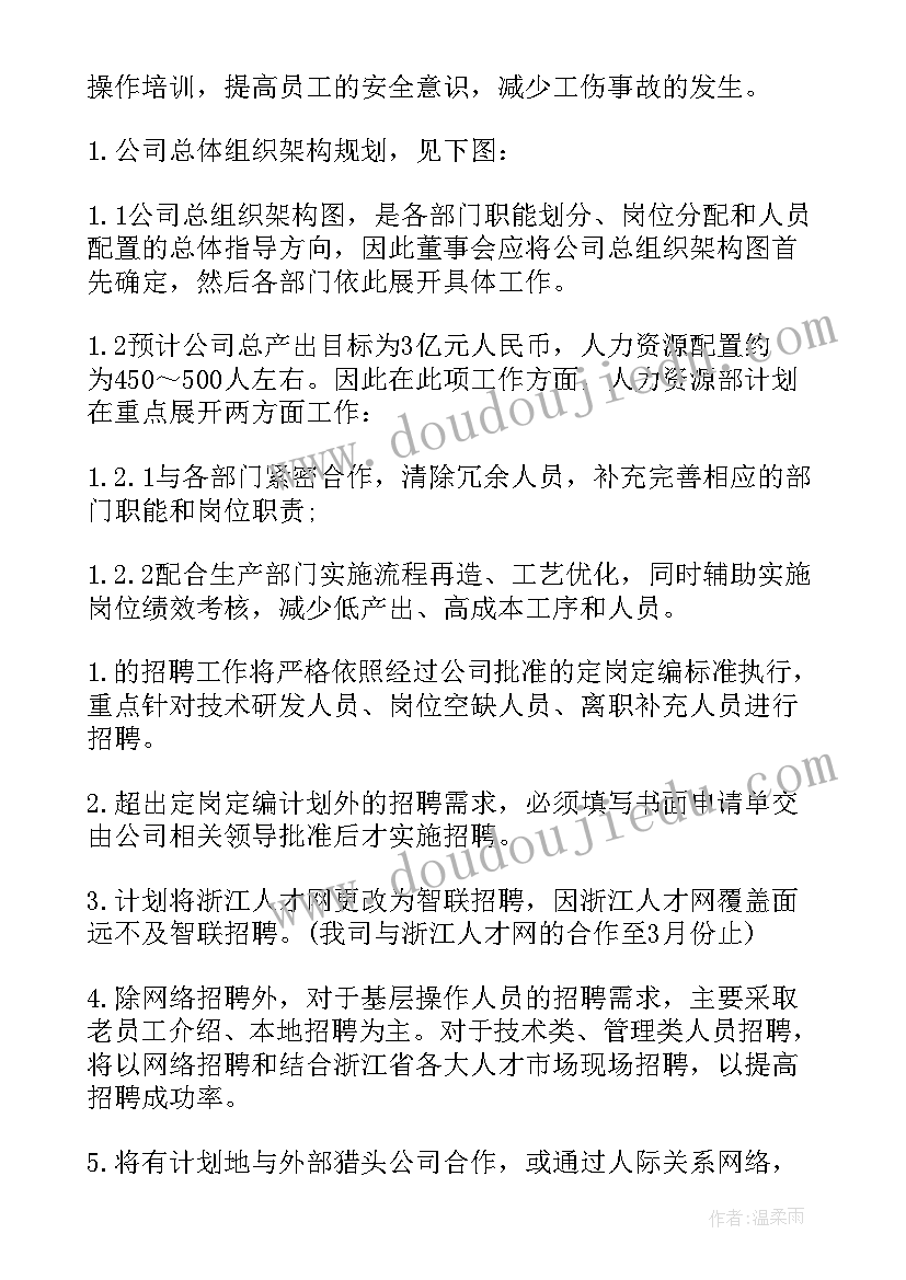 2023年人力资源部工作计划(大全13篇)