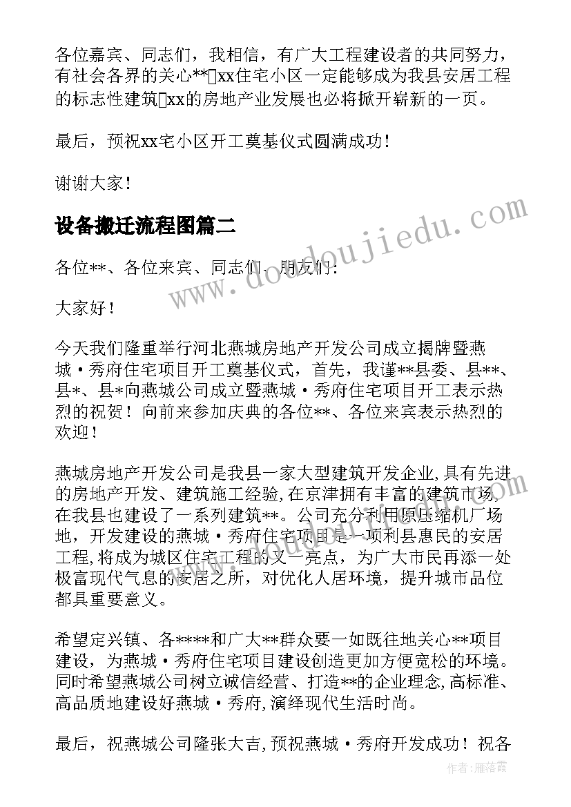 设备搬迁流程图 单位搬迁仪式流程方案(汇总6篇)