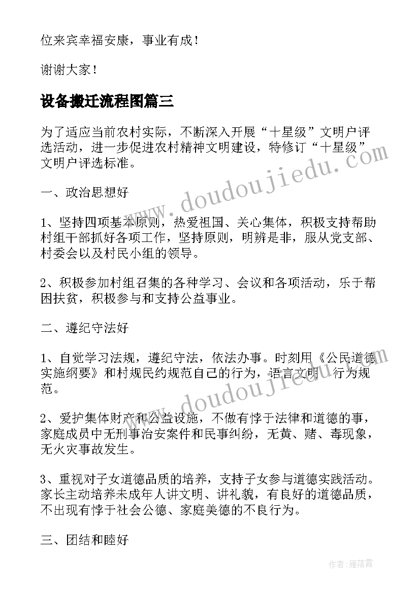 设备搬迁流程图 单位搬迁仪式流程方案(汇总6篇)