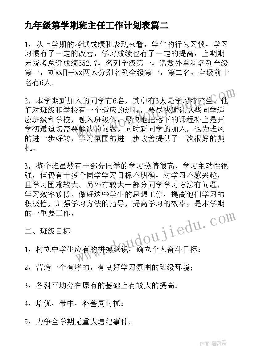 2023年九年级第学期班主任工作计划表(大全18篇)