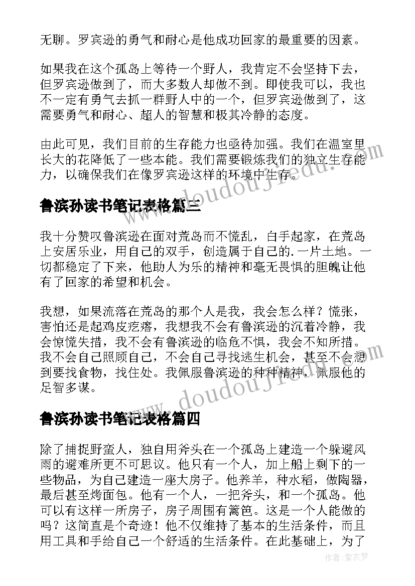 最新鲁滨孙读书笔记表格(通用5篇)