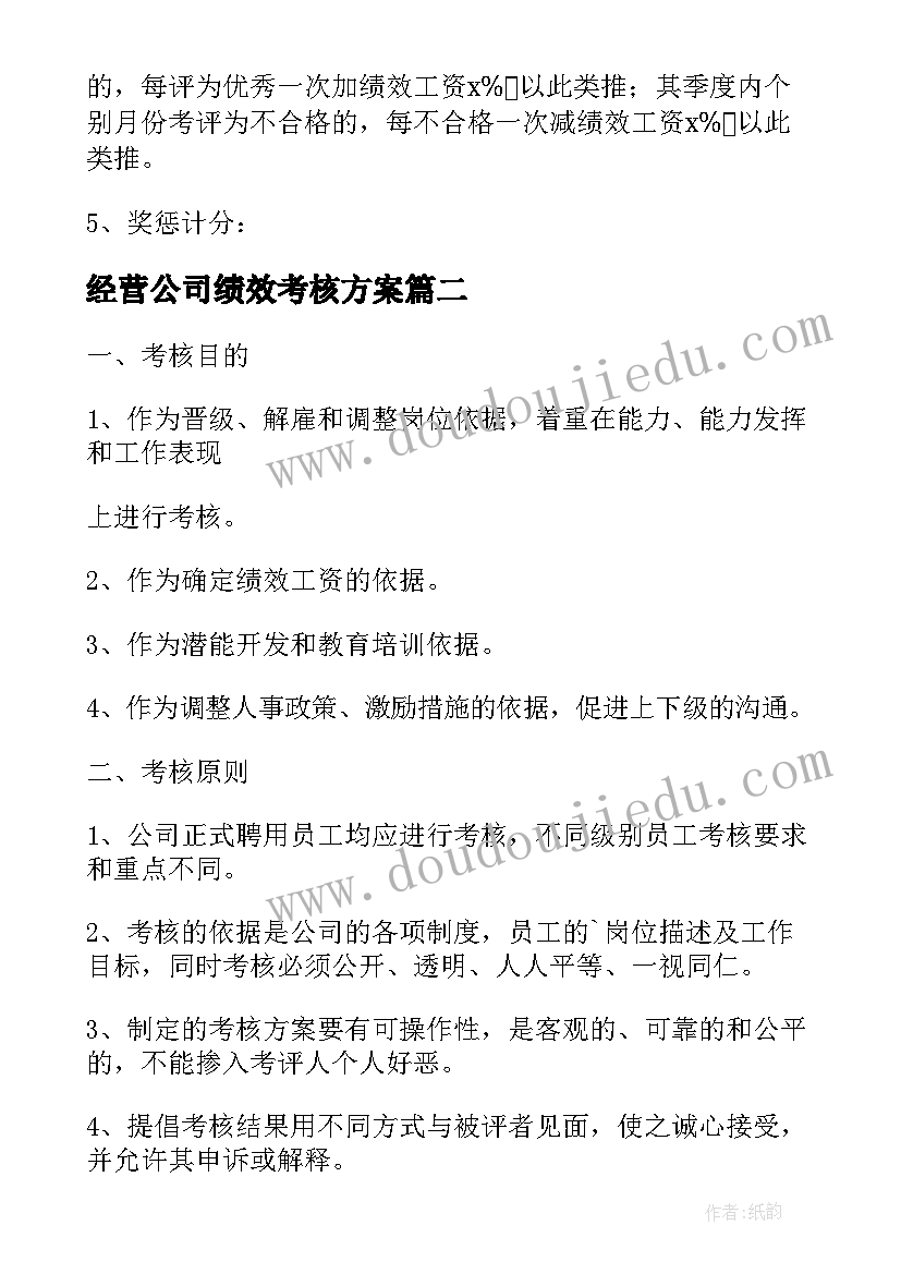 最新经营公司绩效考核方案(通用10篇)