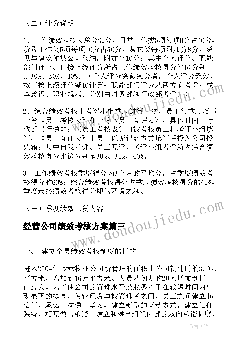 最新经营公司绩效考核方案(通用10篇)