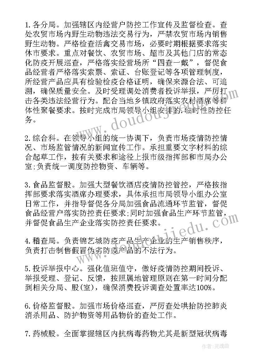 春节火灾防控方案 超市春节期间应急预案(实用8篇)